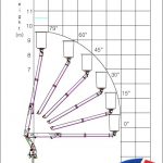 Thang Nâng Người Làm Việc Trên Cao Dasan DAP 105 10.5m