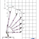 Thang Nâng Người Làm Việc Trên Cao Dasan DAP 105 10.5m