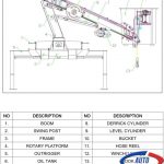 Thang Nâng Người Làm Việc Trên Cao Dasan DAP 110 12.3m