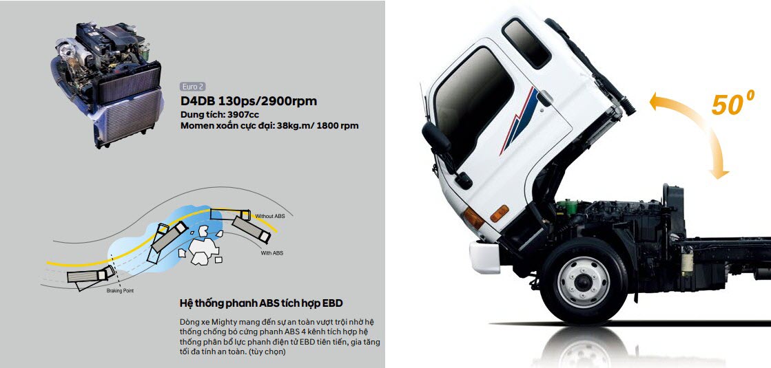 Xe tải chở Pallet 8 Tấn Hyundai Mighty 2017